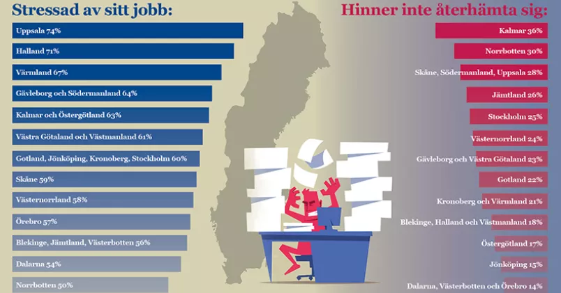 Colourbox/Montage: Magdalena Taubert