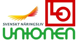  Logotyper för Unionen, LO och Svenskt Näringsliv som symboliserar olika syn på sänkt arbetstid.